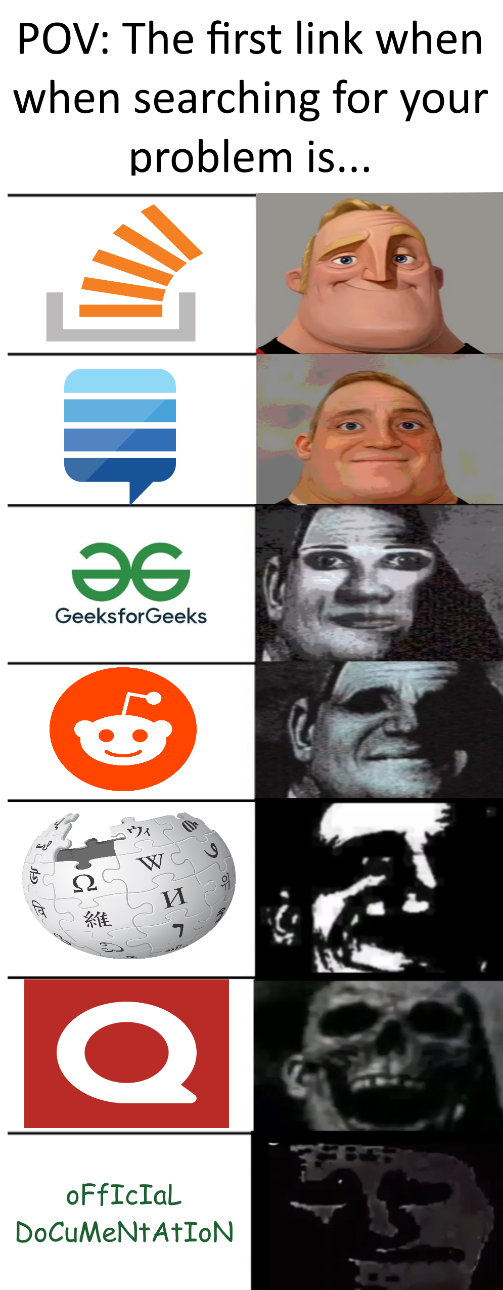 Random memes I found in my gallery - Twos
